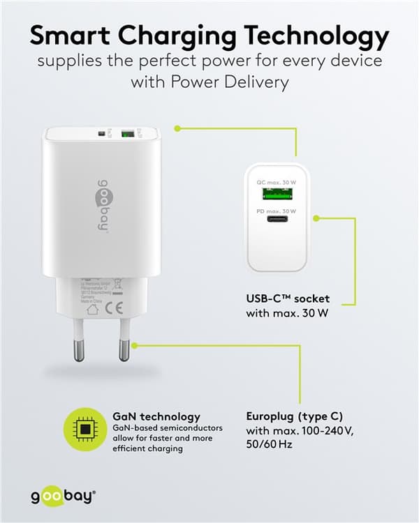 USB-C™ PD GaN dubbel snabbladdare (30 W) vit