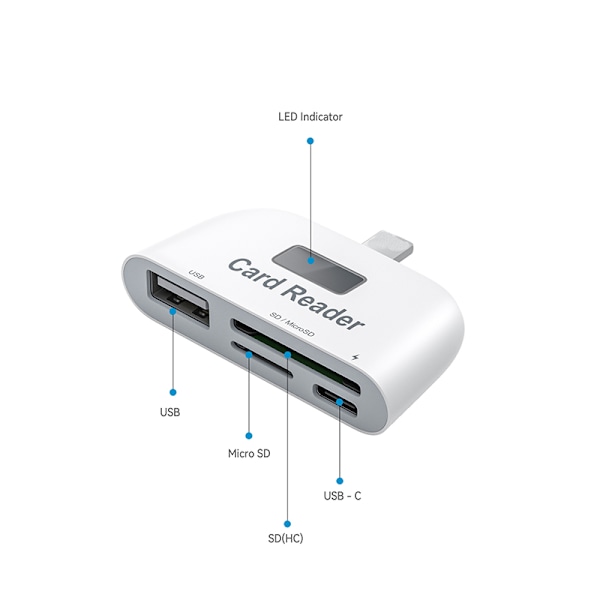 Type-C -kortinlukija - USB-keskitin ja OTG-toiminto Valkoinen