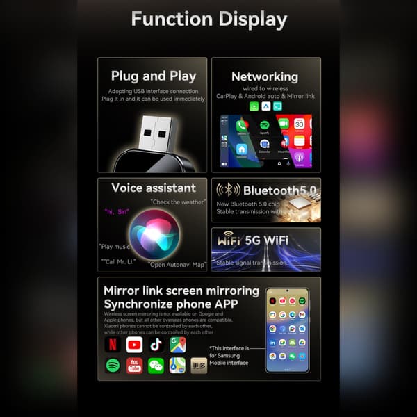 Langaton CarPlay/Android Auto/Mirror Link -sovitin Q1AS hopea 3-in-1 ulkomaisiin järjestelmiin