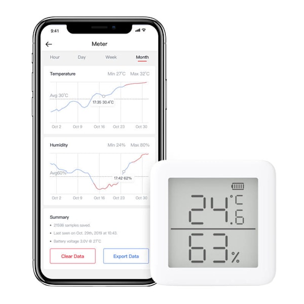 Termometer och Hygrometer SwitchBot Termometer och Hygrometer