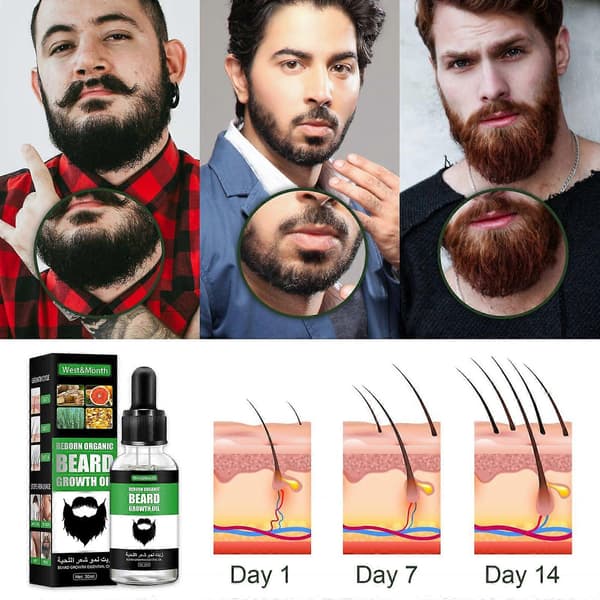 Transform Your Look with Glossy, Smooth, Attractive Beard Care for Men, 30ml