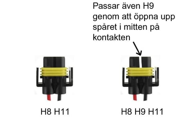 H8 H11 (H9) Canbus-dekoder advarselsannullering LED fjernlys + nærlys