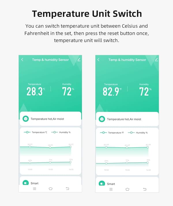 3-pack WiFi Temperature and Humidity Sensor: Wireless Temperature and Humidity Meter with App Alert, Smart Indoor Thermometer Hygrometer Compatible