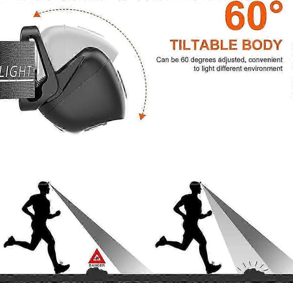 2025, Rechargeable LED Headlamp, Powerful Waterproof Headlight with 5 Light Modes
