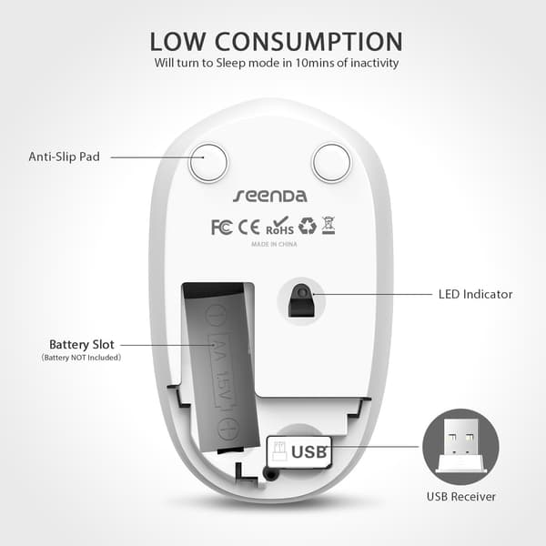 Mini Wireless Mouse, 2.4G Silent Mouse with USB Receiver - Portable Computer Mice for PC, Tablet, Laptop with Windows System (White)