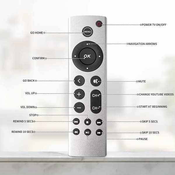 Universal TV Control for Apple TV Gift