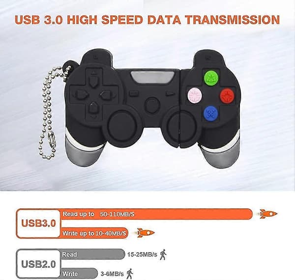 Minneplugg 32 GB USB 3.0 Flash-stasjon - Acsergery Nyhet Spillkontroller USB3.0 Plugg 32 Gave