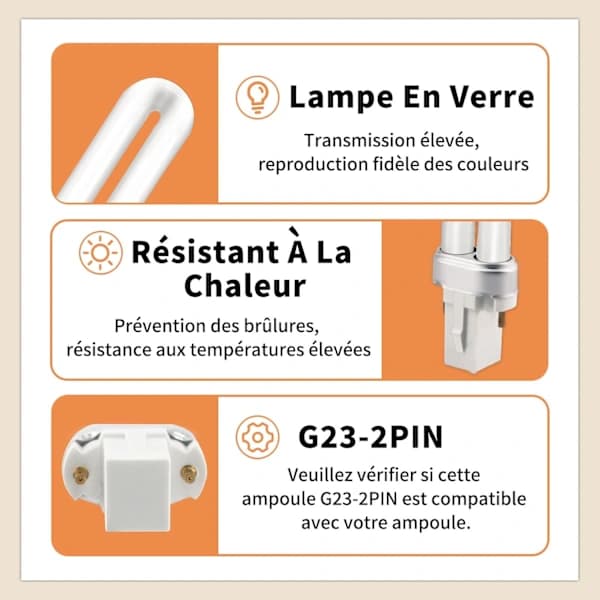 G23 2-pin 11W Compact Fluorescent Lamp - Neutral White (6500K), Energy Efficient, Eye-friendly, Non-dimmable - 2-pack