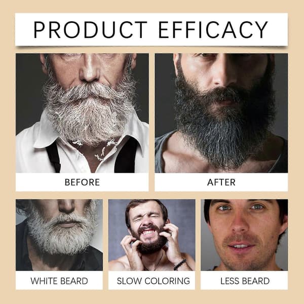 Temporary Beard Dye for Men - Black, for Beard, Moustache, and Eyebrows, Water and Sweat Resistant, 30 Uses (3 pcs)