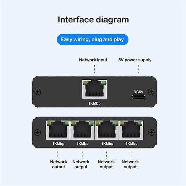 Ethernet-adapter LAN Internet Splitter Gigabit Switch 1 til 4 1 to 4