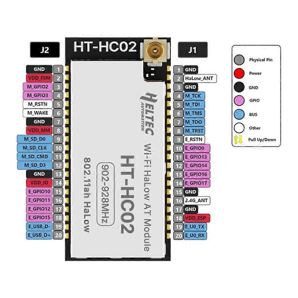 HELTEC AUTOMATION HT-HC02 Wi-Fi HaLow AT Command Module ESP32-S3 Understøtter AT Command Control 902-928 MHz 21dBm Sub Wi-Fi Modul Black
