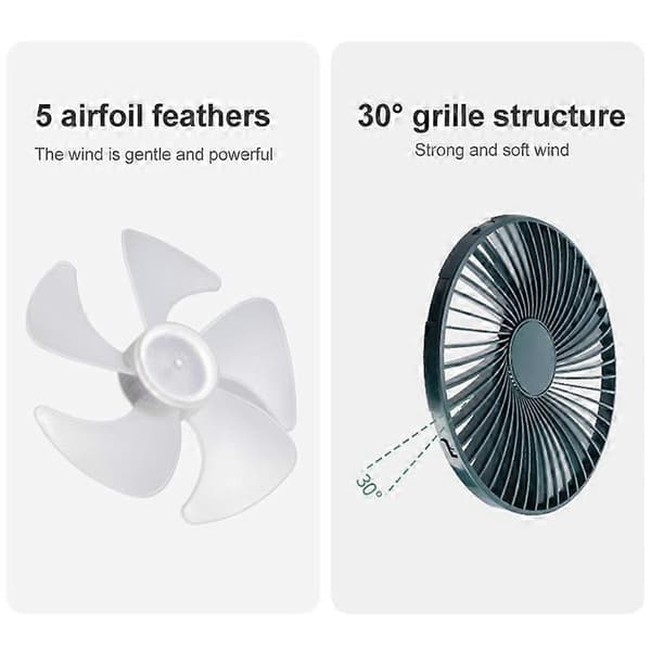 F701 Bordventilator med LED-display Grön