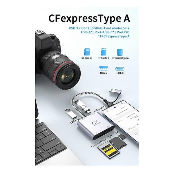 CFexpress 3-i-1 Typ A SD TF Höghastighetskortläsare USB3.2 Gen2 10Gbps USB-C Hub A A