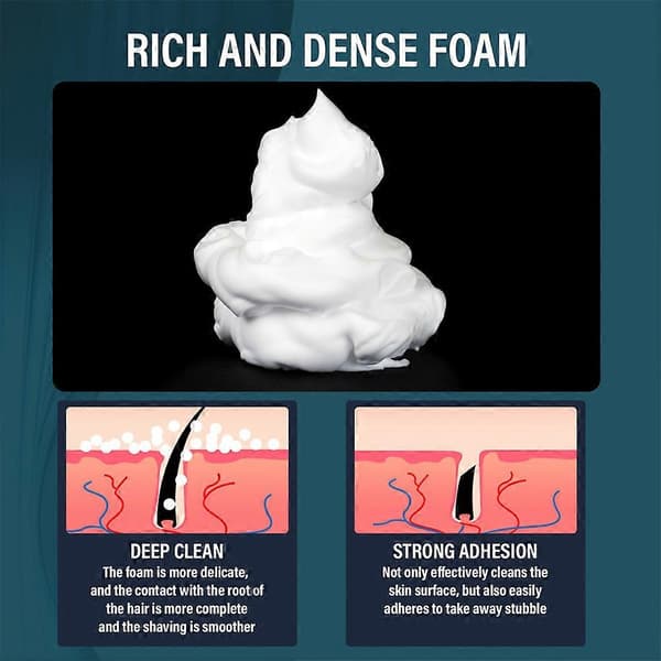 Shaving Foam for Men, Gentle Refreshing Cleansing A