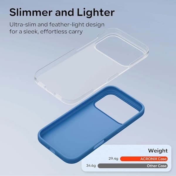Liquid Silicone Case for 17 Pro, Shockproof Case Compatible with 17 Pro Soft Case, Full Protective Case Blue