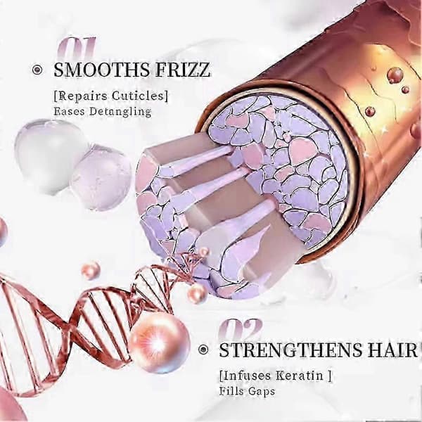 Dr Groot Scalp Revitalizing Solution Hårfortykkende Olie Shampoo Balsam conditioner