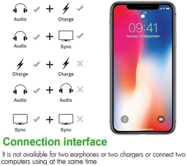 Hodetelefoner og ladeadapter Lightning x2 til Lightning