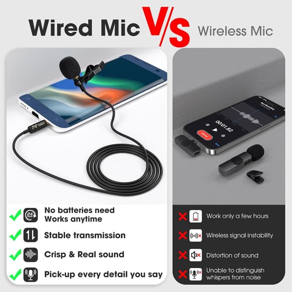 Professional Lavalier Lapel Microphone Omnidirectional Condenser Mic, Recording Microphone for Youtube, Interview, Video (3.5mm Jack)