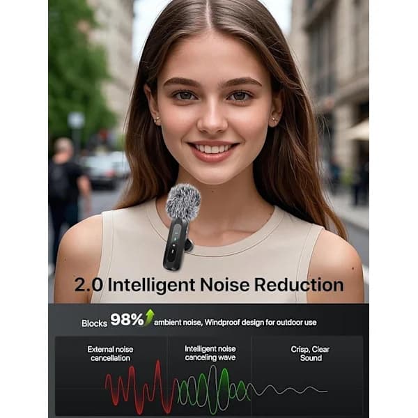 Wireless Lavalier with LED Display - Mini Lavalier Microphone for iPhone/Android, Perfect for Video, Vlog, TikTok, YouTube