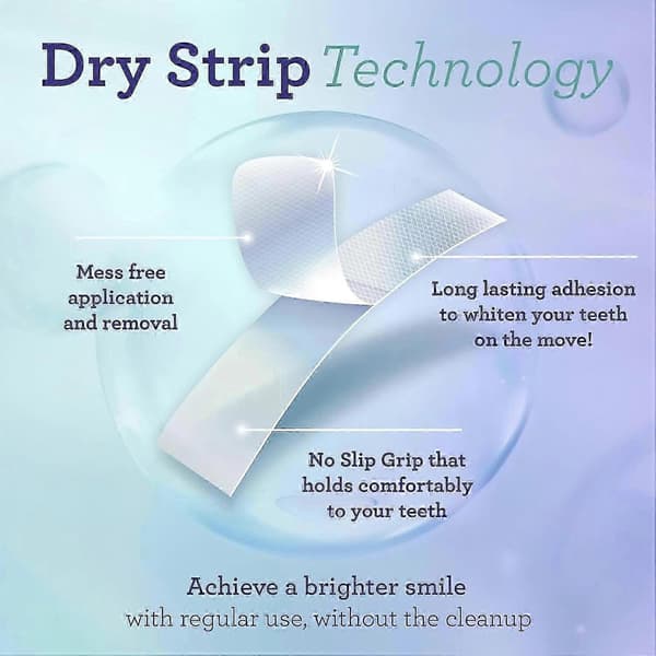 1-3 Boxes Teeth Whitening Strips - 7-Day Treatment with Non-Slip, Dry Strip Technology (2x)
