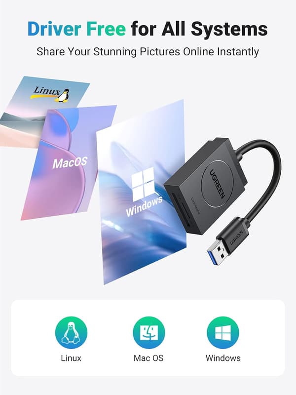 SD-kortlæser USB 3.0 Dobbelt Kortplads Flashhukommelseskortlæser til Mac Windows Linux Chrome Læser 2 Kort Samtidigt