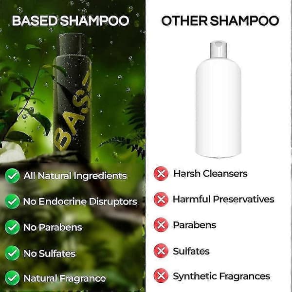 Based Body Works Schampo Balsam Set Shampoo