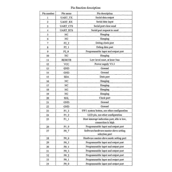 5st HM-10 Bluetooth 4.0-modul med basplatta BLE V4.0 CC2541-chip med AT-kommando 2.4G 3.6-6V 100m räckvidd Blue
