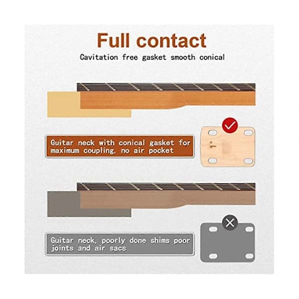3 Pieces Guitar Neck Shims, Solid Maple Wood Guitar Neck Protector 0.25, 0.5 and 1 Degree Guitar