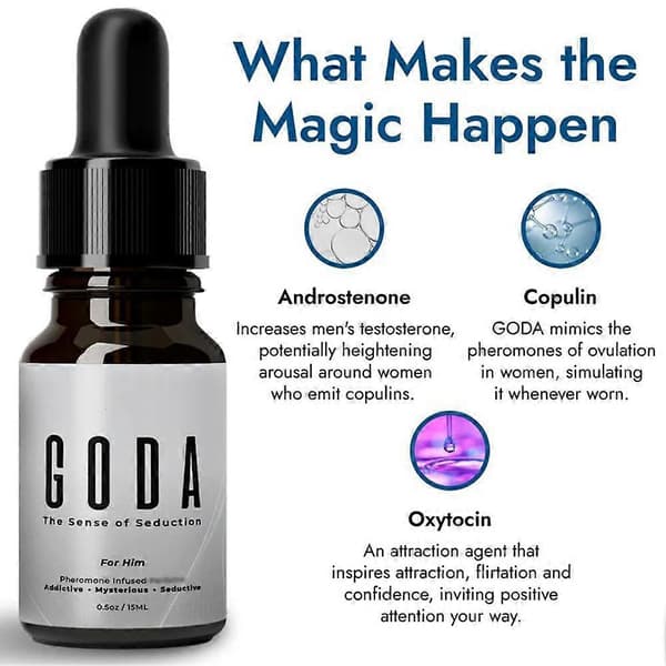 Goda Pheromone Perfume for Men 15ml Fresh Long-lasting Cologne
