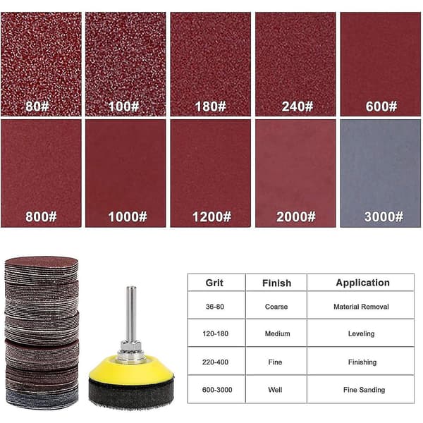 200 pcs Hook and Loop Sanding Discs, 50 mm, with Foam Buffer, Sandpaper with Various Grits