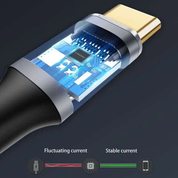 USB-C forlængerkabel, 100W han til hun opladnings- og datakabel, 1,5 meter
