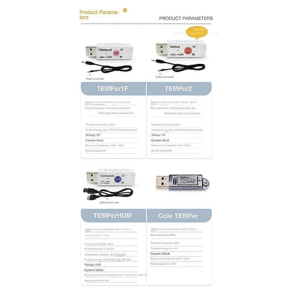 USB Termometer Datamaskin Temperatursensor Temperaturprobe Akvarium Industri Fjernmonitor Gull TEMPer Gold temper
