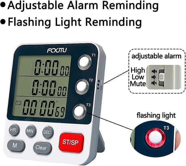 Digital Dual Kitchen Timer, 3 Channels Up/Down Countdown Timer, Cooking Timer, Large Display, Loud Volume Alarm and Flashing Light with Magnet