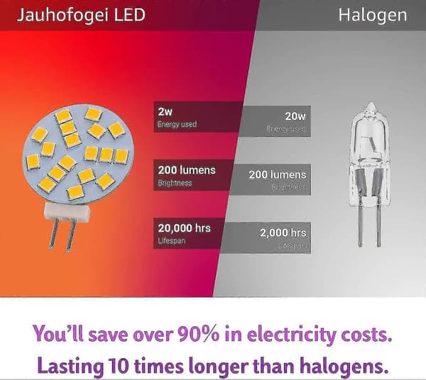 Varmhvite G4 runde LED-lamper, 2W erstatter 20W base halogenpære, 12V AC/10-30V DC, G4 lyskilde for innfelt underskapsbelysning, 6 stk. utgave Ab