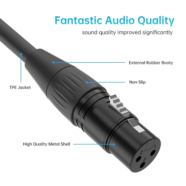 2 st XLR-mikrofonkabel 16,5 fot/5m (syrefri koppar)