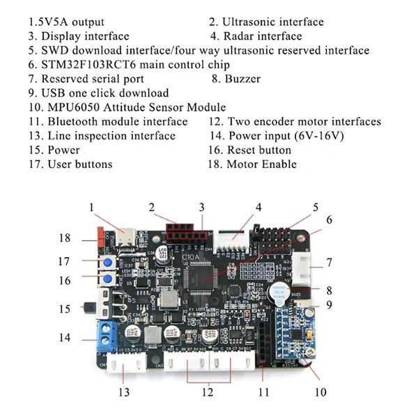Stm32f407 Robot Control Board Ros Smart Car Main Control 2wd Hinder Undviker För Nano Can Port