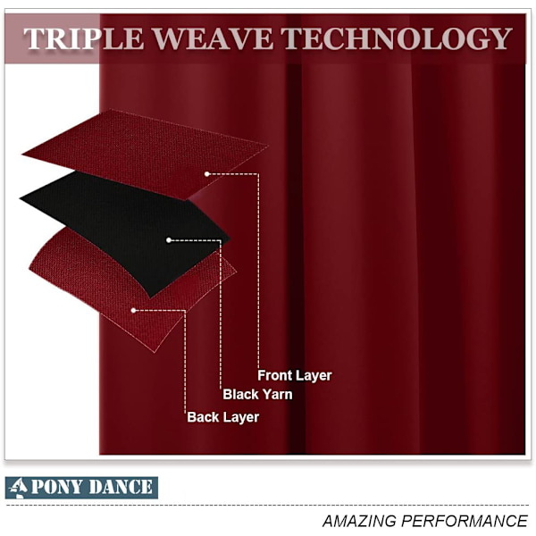 2 st mörkläggningsgardiner (röd 132*60cm)