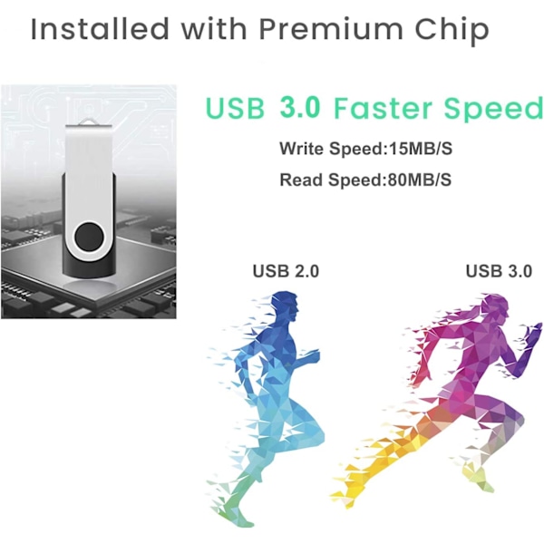 Bulk Flash Drives 1pack, USB 2.0 (128GB 1pack, Mixcolors)