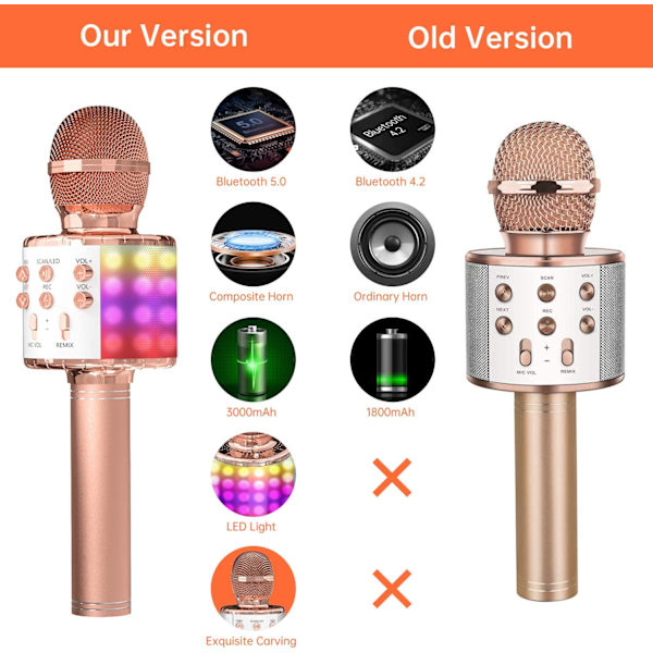 Trådlös Bluetooth Karaoke Mikrofon LED-lampor, Rose Gold