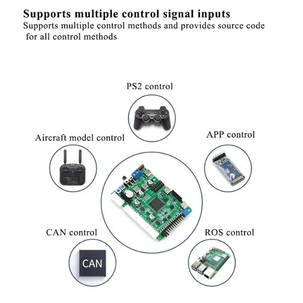 Stm32f407 Robot Control Board Ros Smart Car Main Control 2wd Hinder Undviker För Nano Can Port