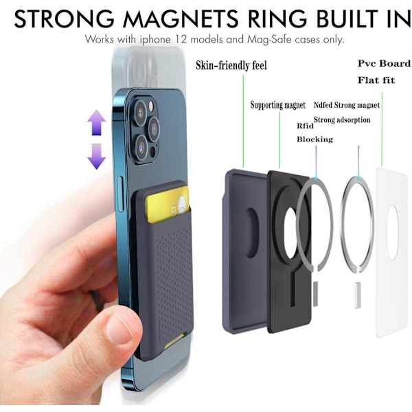 Korthållare för telefonens baksida för magnetisk silikonplånbok, blå