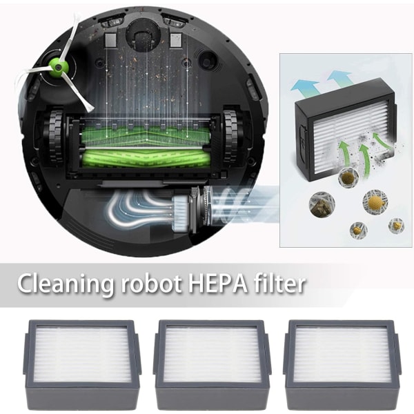 10 st Filtre HEPA Aspirateur kompatibel för Robot Roomba serie i & e i7 + E5 E6 I3, 65x50x20mm