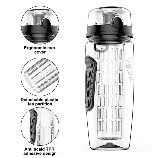 930 ml fruktvattenflaska – stor kapacitet, BPA-fri, gångjärnsförsedd lock med handtag – läckagesäker design.