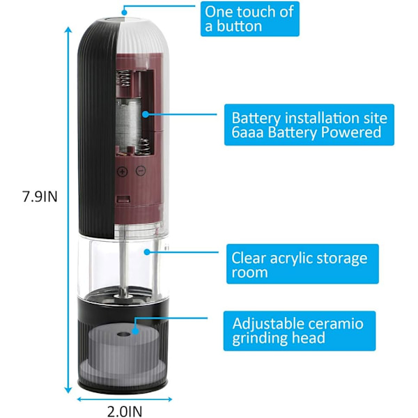 Elektrisk salt- och set, automatisk enhandsmanövrering med LED-ljus (paket med 2)