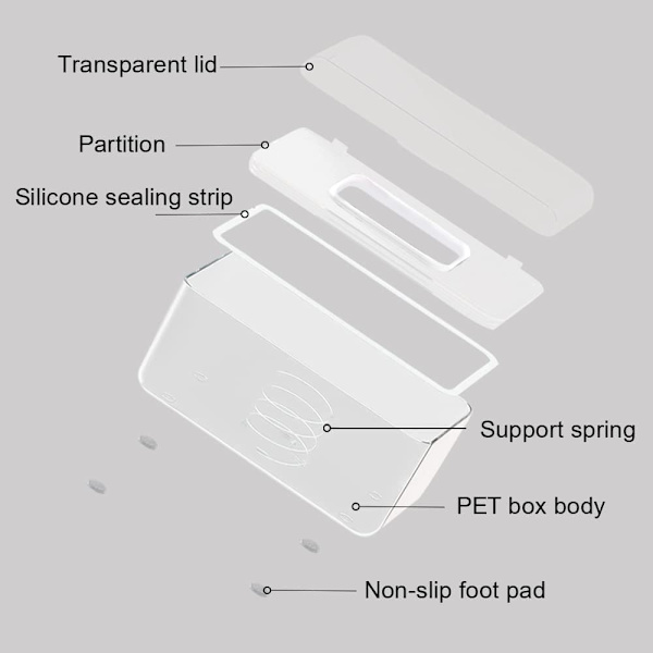 Transparent Mask Tissue Dispenser Box Vävnadshållare Large