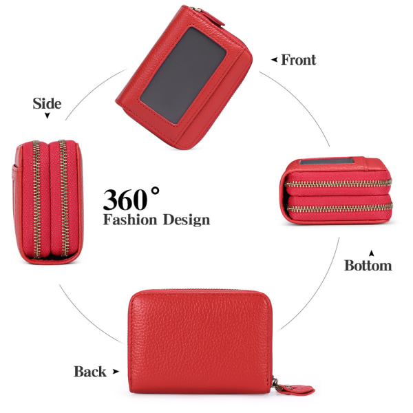 RFID-skyddad mjuk, kompakt kreditkortsplånbok