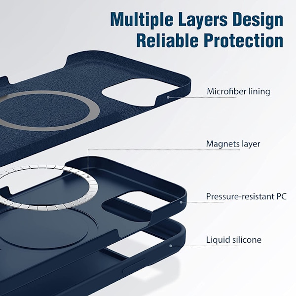 iPhone 12 pro max Slide Camera Protect Cover Blå