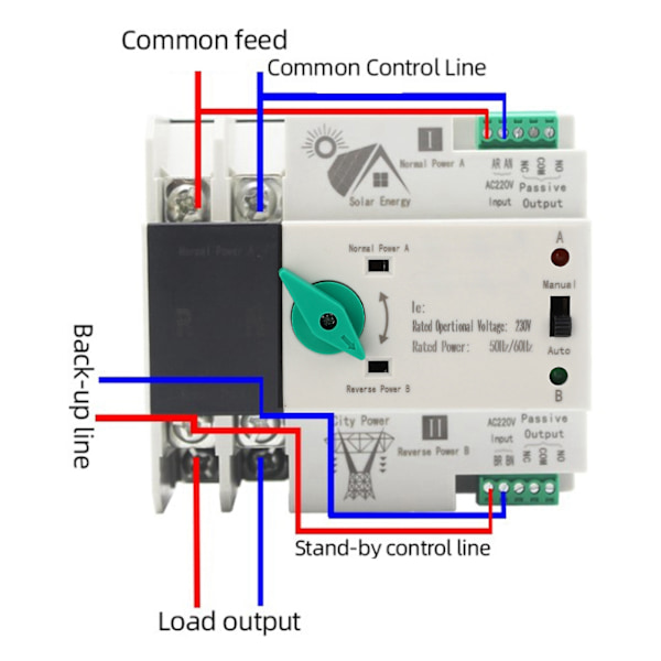 Dual Power Automaattinen Siirtokytkin 2P Millisekunnin Nopea Vaihto Ajanohjain AC230V 50/60Hz PV Verkkoon 100A