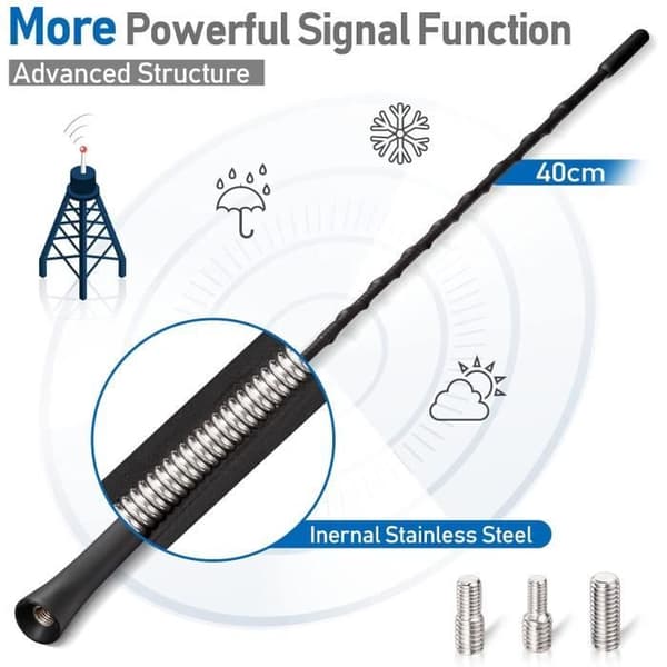 Bilantenne FM DAB Bilradioantenne 40cm Takmontert Bilantenne Universal Erstatningsbilantenne