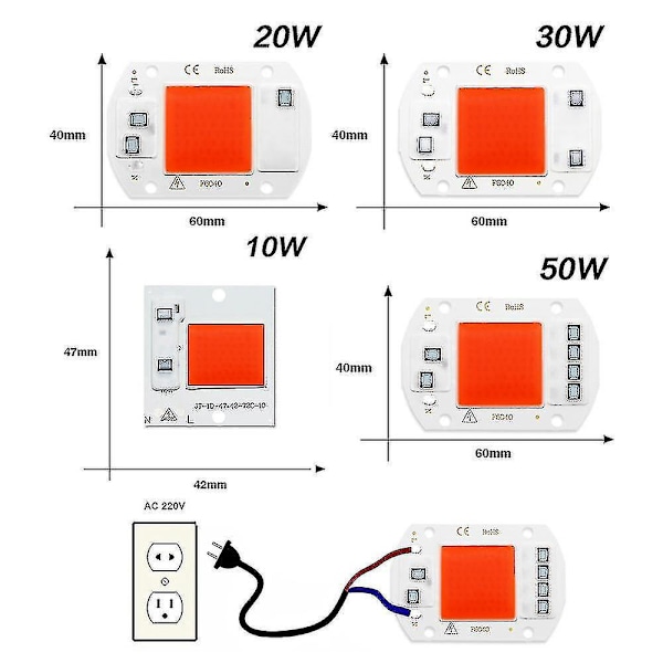 Full Spectrum COB LED Grow Light för inomhusväxter - Ingen drivrutin behövs